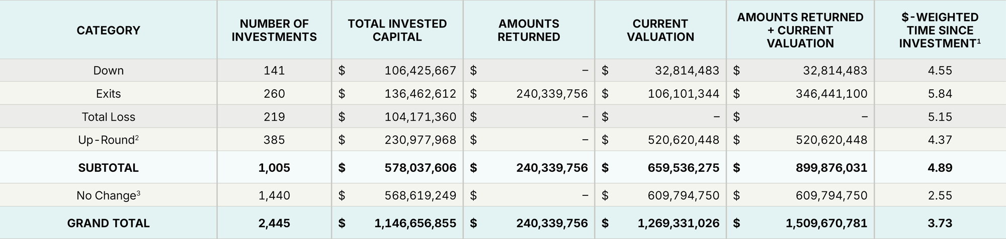 PricingEvents_25-09-30-1